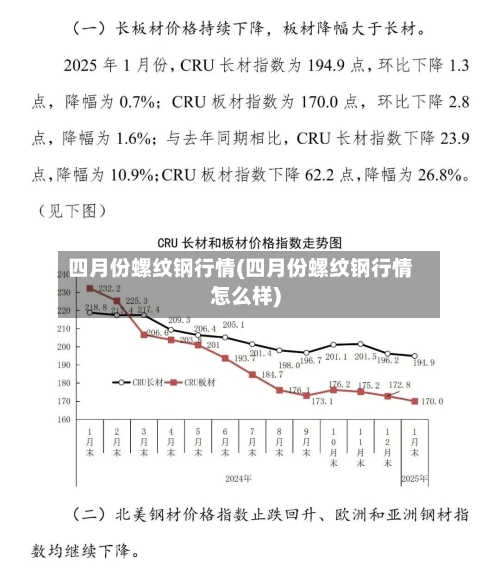 四月份螺纹钢行情(四月份螺纹钢行情怎么样)