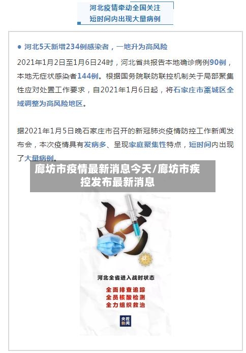 廊坊市疫情最新消息今天/廊坊市疾控发布最新消息-第2张图片
