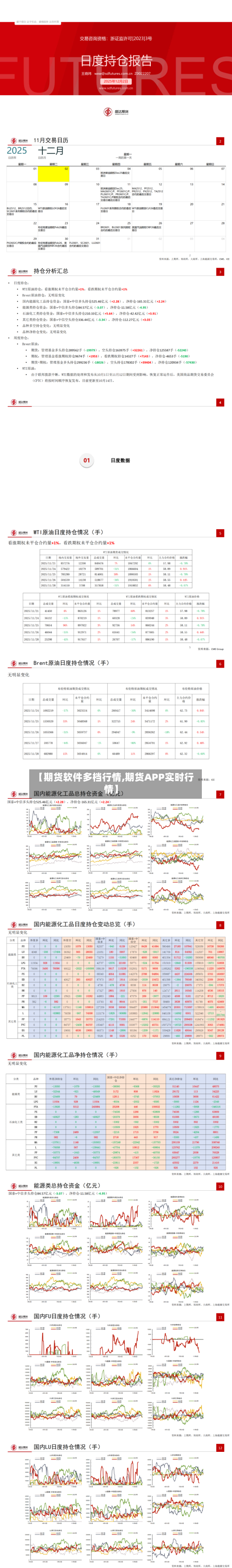 【期货软件多档行情,期货APP实时行情】-第2张图片