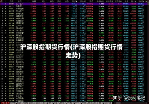 沪深股指期货行情(沪深股指期货行情走势)