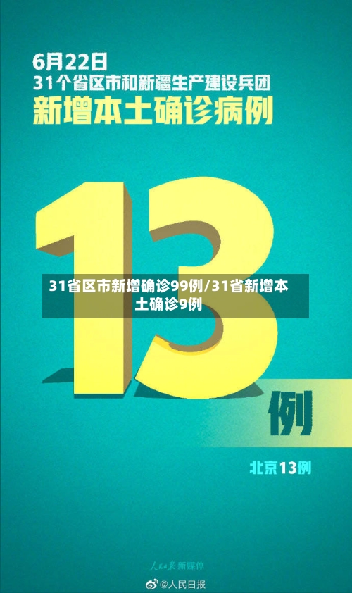 31省区市新增确诊99例/31省新增本土确诊9例