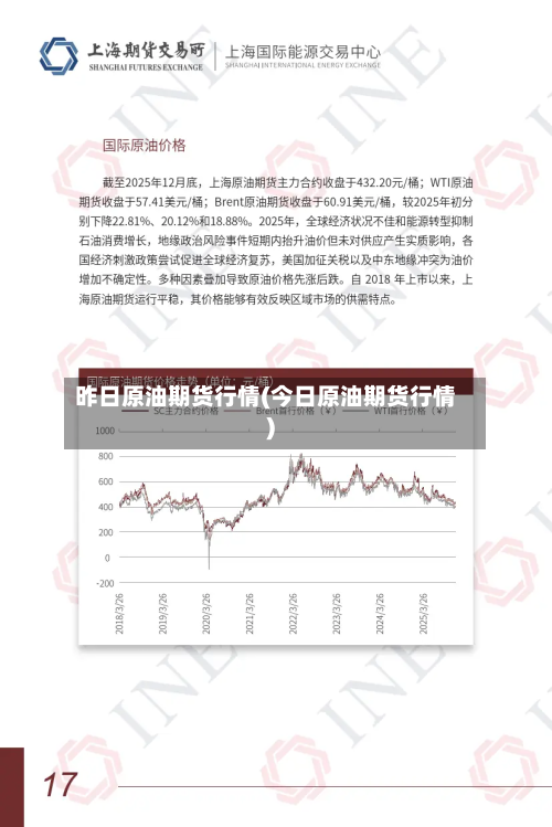 昨日原油期货行情(今日原油期货行情)-第3张图片