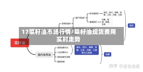 17菜籽油市场行情/菜籽油现货费用实时走势-第2张图片