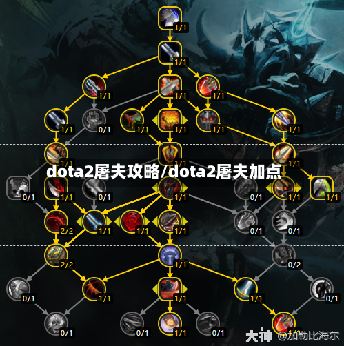 dota2屠夫攻略/dota2屠夫加点-第2张图片