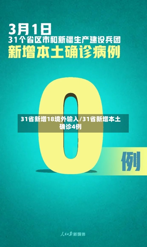 31省新增18境外输入/31省新增本土确诊4例