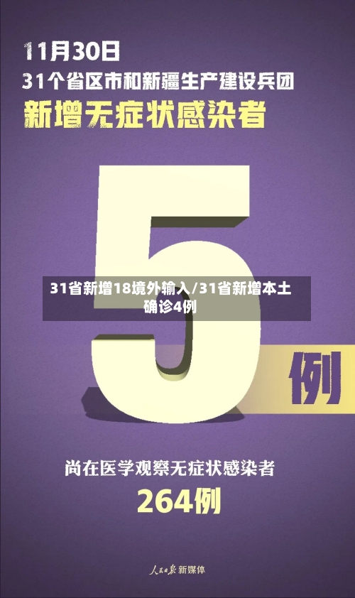31省新增18境外输入/31省新增本土确诊4例-第3张图片