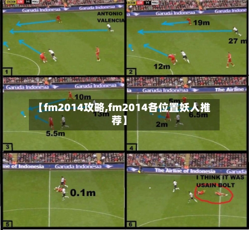 【fm2014攻略,fm2014各位置妖人推荐】