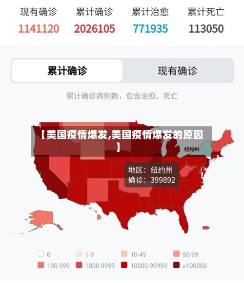 【美国疫情爆发,美国疫情爆发的原因】-第3张图片