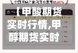 【甲酸期货实时行情,甲醇期货实时行情金投网】-第2张图片
