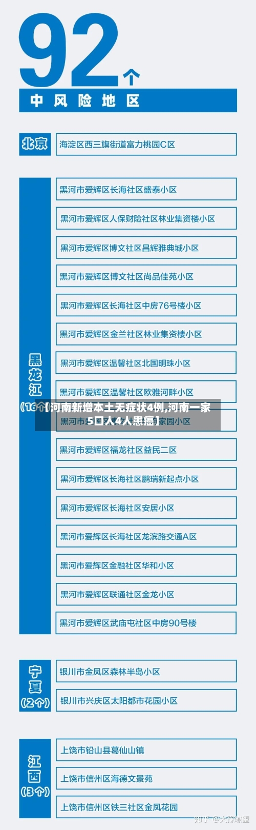 【河南新增本土无症状4例,河南一家5口人4人患癌】-第3张图片