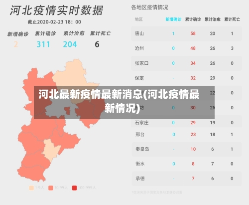 河北最新疫情最新消息(河北疫情最新情况)