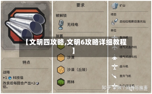 【文明四攻略,文明6攻略详细教程】