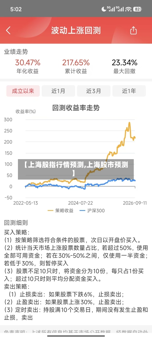 【上海股指行情预测,上海股市预测】-第3张图片