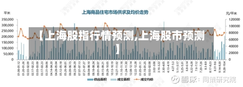 【上海股指行情预测,上海股市预测】-第2张图片