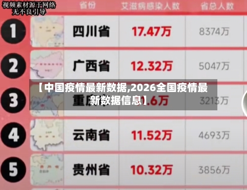 【中国疫情最新数据,2026全国疫情最新数据信息】