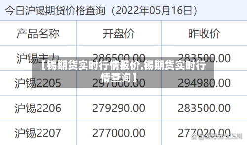 【锡期货实时行情报价,锡期货实时行情查询】-第2张图片