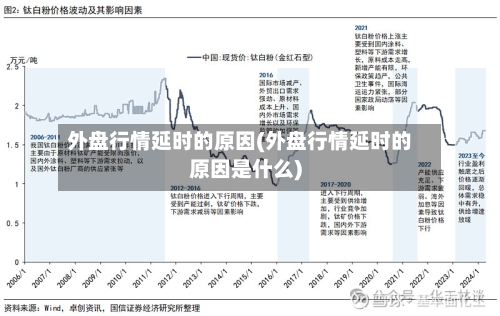 外盘行情延时的原因(外盘行情延时的原因是什么)