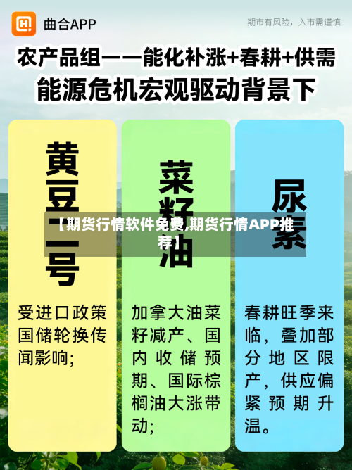 【期货行情软件免费,期货行情APP推荐】