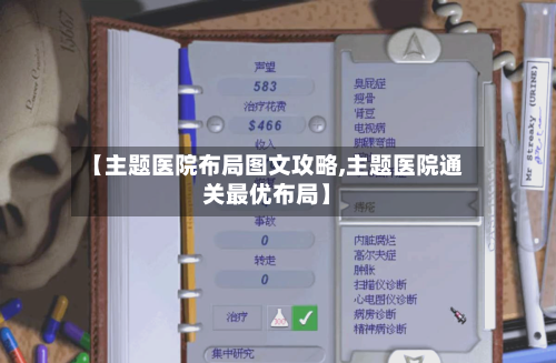 【主题医院布局图文攻略,主题医院通关最优布局】