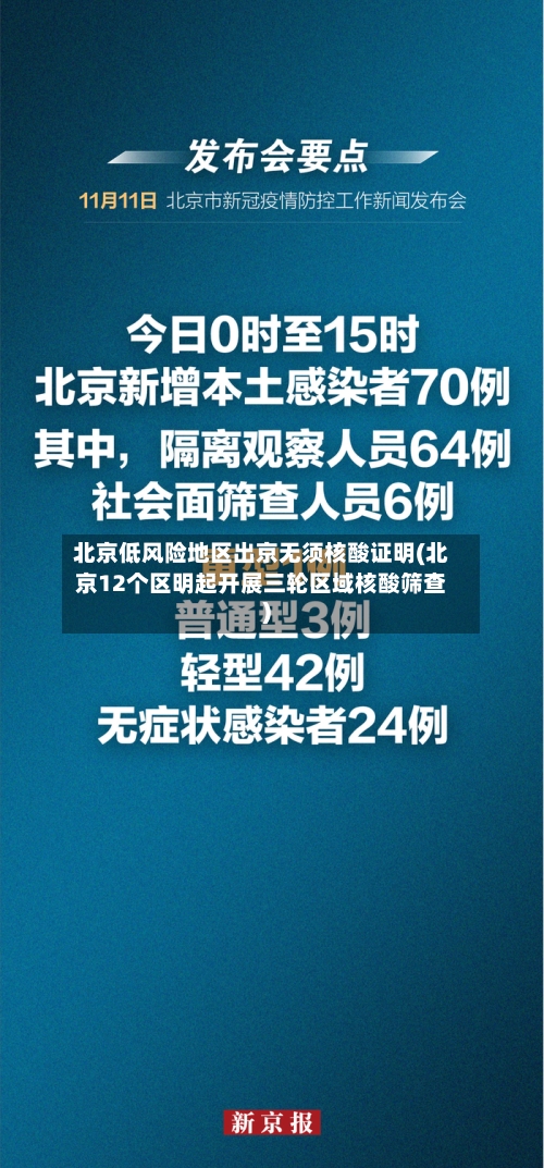 北京低风险地区出京无须核酸证明(北京12个区明起开展三轮区域核酸筛查)