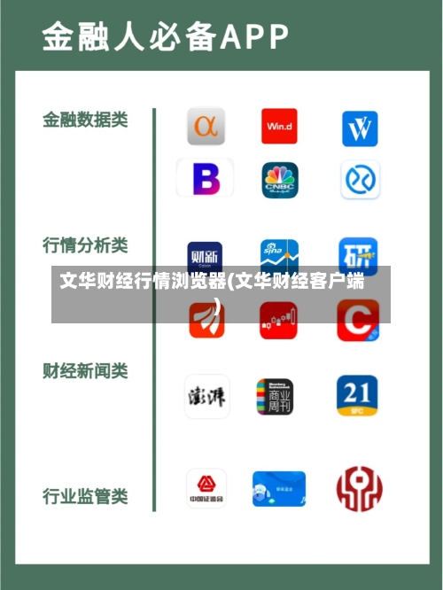 文华财经行情浏览器(文华财经客户端)