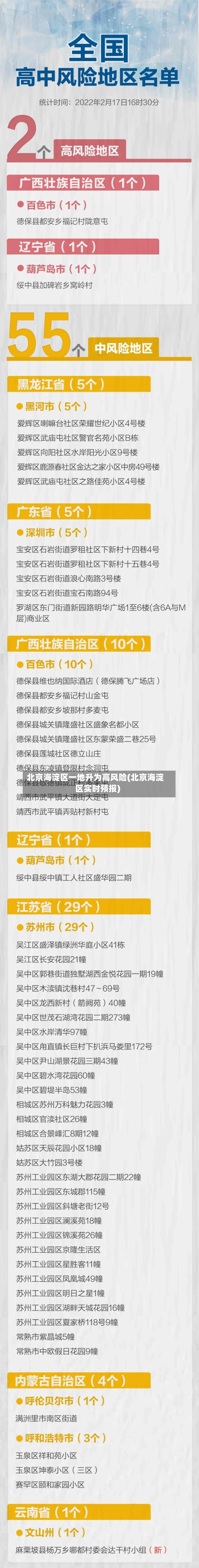 北京海淀区一地升为高风险(北京海淀区实时预报)-第3张图片