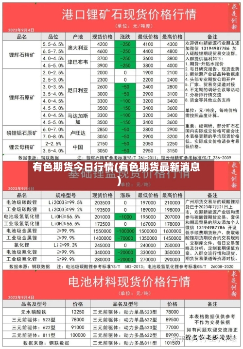有色期货今日行情(有色期货最新消息)-第3张图片