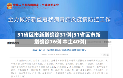 31省区市新增确诊31例(31省区市新增确诊76例 本土40例)-第2张图片