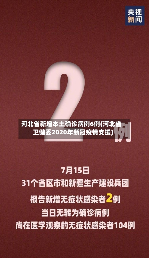 河北省新增本土确诊病例6例(河北省卫健委2020年新冠疫情支援)-第2张图片