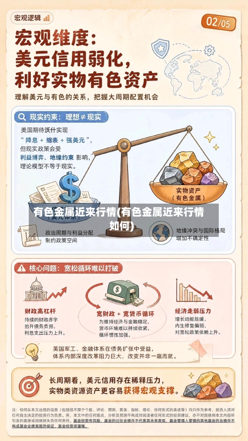 有色金属近来行情(有色金属近来行情如何)-第3张图片