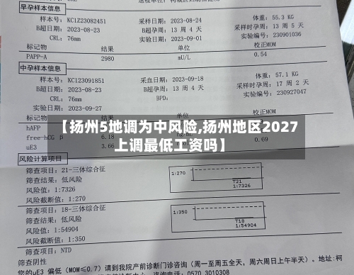 【扬州5地调为中风险,扬州地区2027上调最低工资吗】-第2张图片