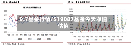 9.7基金行情/519087基金今天净值估值