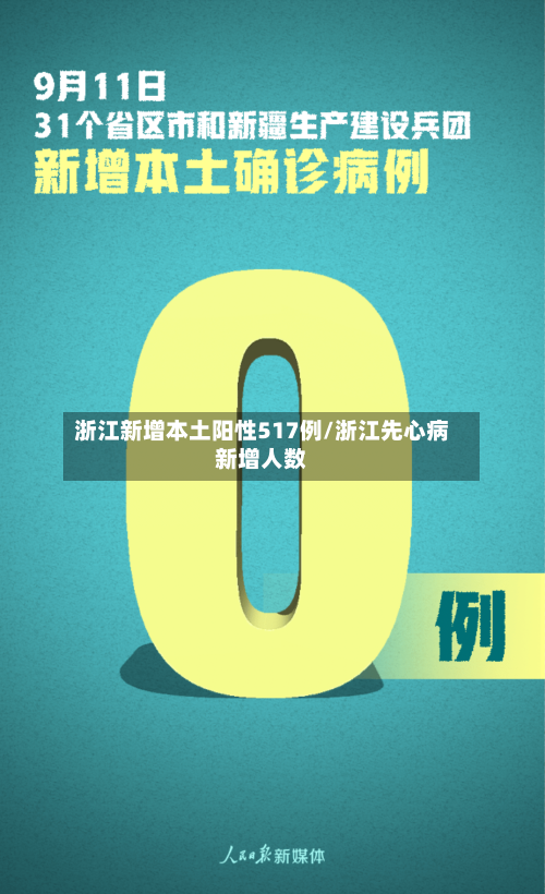 浙江新增本土阳性517例/浙江先心病新增人数
