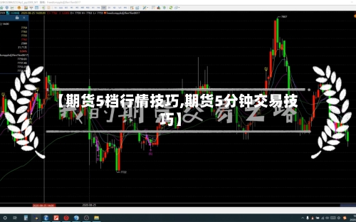 【期货5档行情技巧,期货5分钟交易技巧】