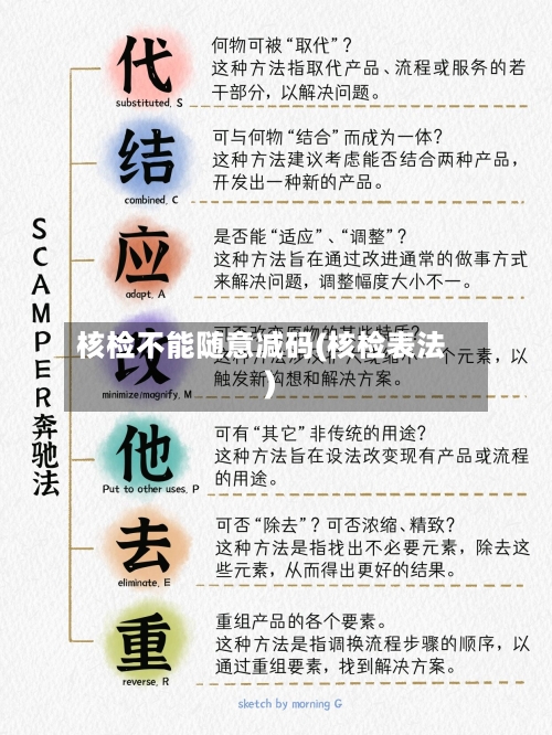 核检不能随意减码(核检表法)