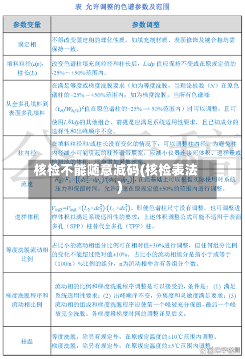 核检不能随意减码(核检表法)-第2张图片