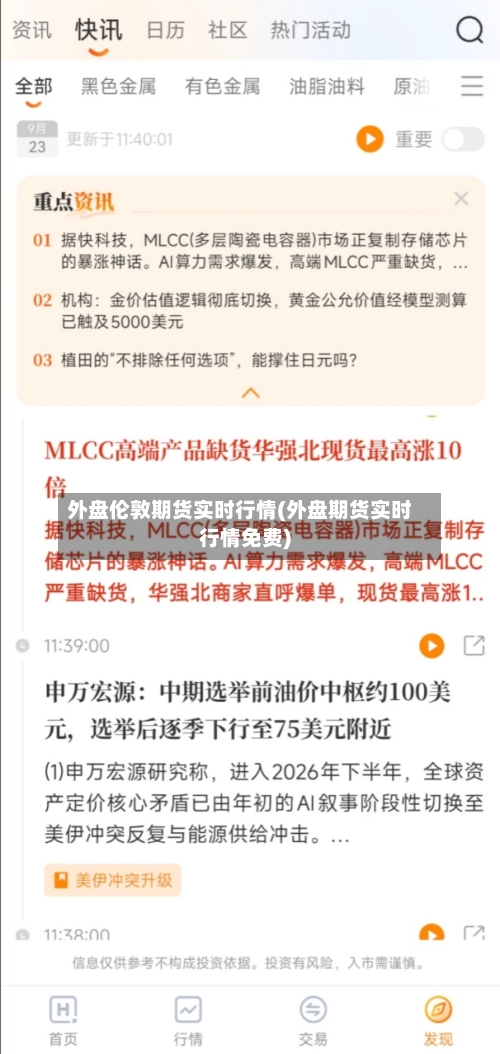 外盘伦敦期货实时行情(外盘期货实时行情免费)-第2张图片