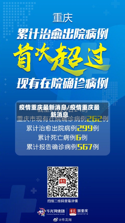 疫情重庆最新消息/疫情重庆最新消息