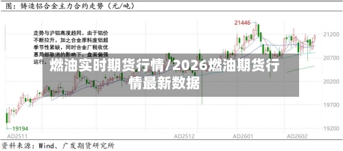 燃油实时期货行情/2026燃油期货行情最新数据-第3张图片