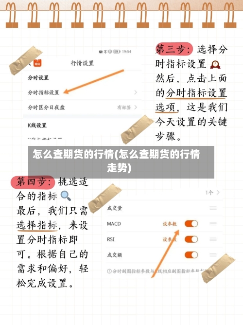 怎么查期货的行情(怎么查期货的行情走势)-第3张图片
