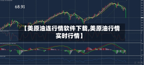 【美原油连行情软件下载,美原油行情实时行情】-第2张图片