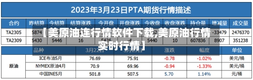 【美原油连行情软件下载,美原油行情实时行情】-第3张图片