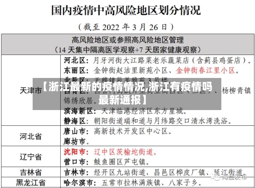 【浙江最新的疫情情况,浙江有疫情吗最新通报】-第2张图片