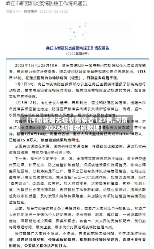 【河南新增无症状感染者127例,河南2026新增病例数据】-第2张图片