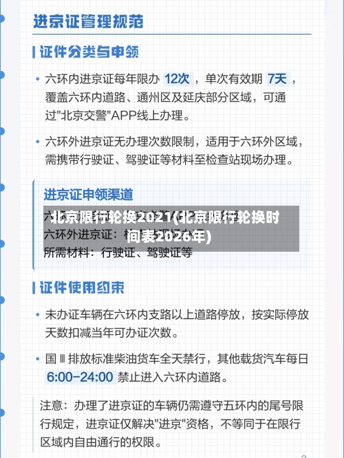 北京限行轮换2021(北京限行轮换时间表2026年)