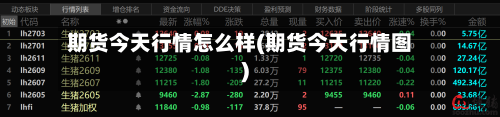 期货今天行情怎么样(期货今天行情图)
