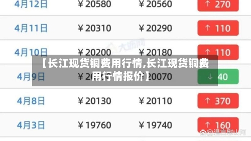 【长江现货铜费用行情,长江现货铜费用行情报价】