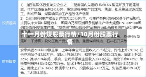 十一月份煤股票行情/10月份股票行情