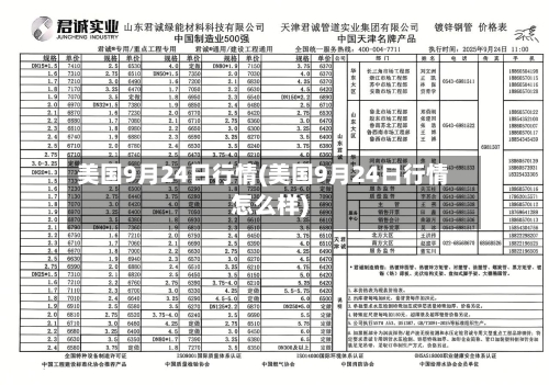 美国9月24日行情(美国9月24日行情怎么样)-第2张图片