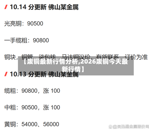 【废铜最新行情分析,2026废铜今天最新行情】